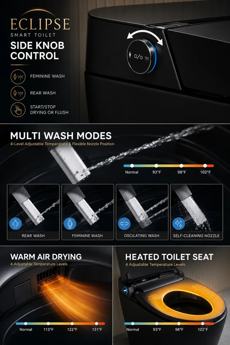 The FlowLux Eclipse – Matte Black Tankless Smart Toilet