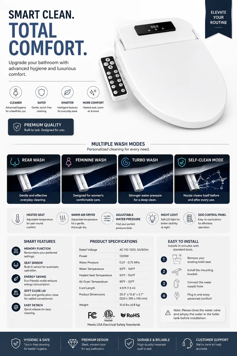The FlowLux Aura – Smart Bidet Toilet